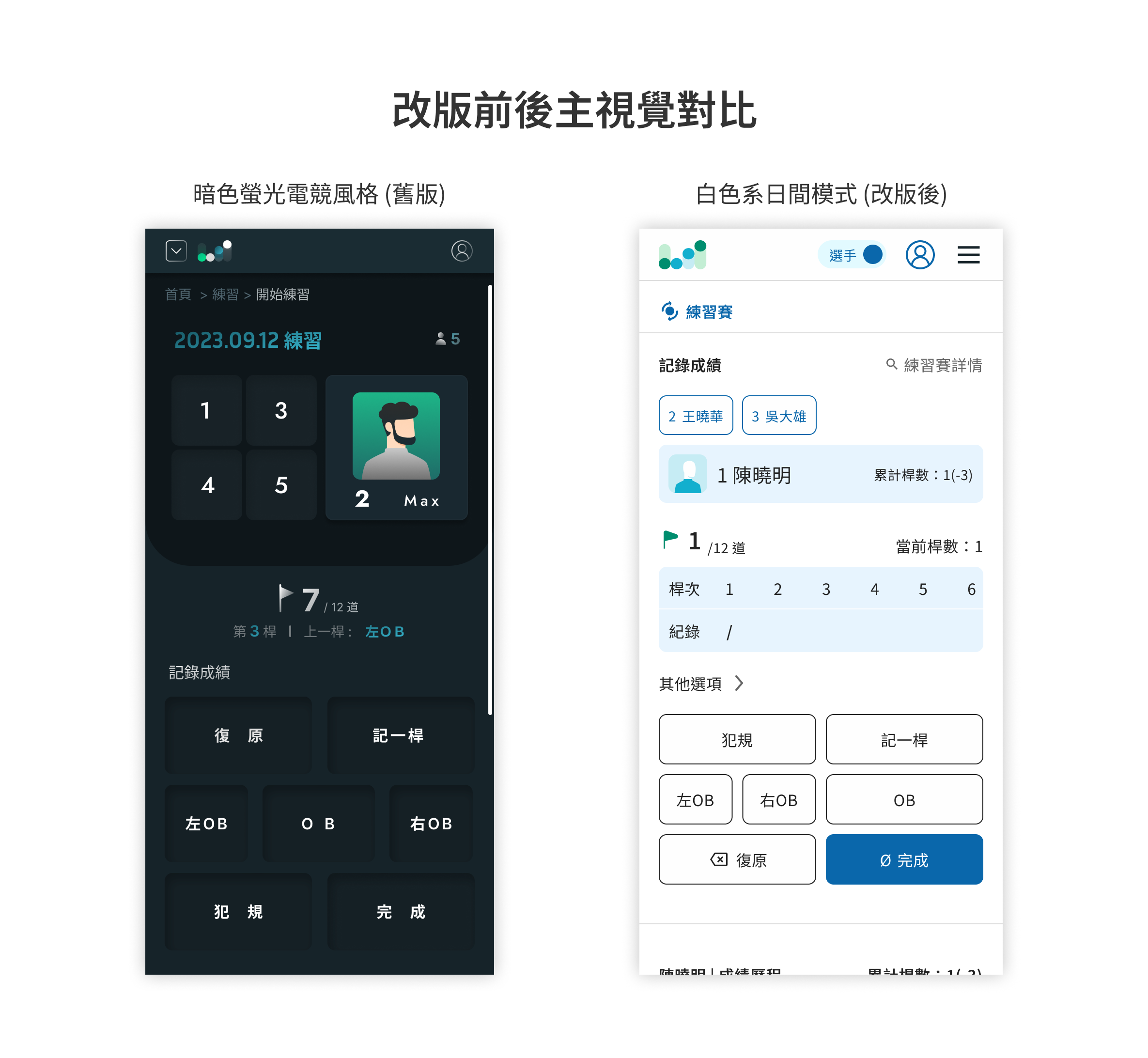 改版前後的主視覺對比:暗色電競風格 vs 白色系日間模式